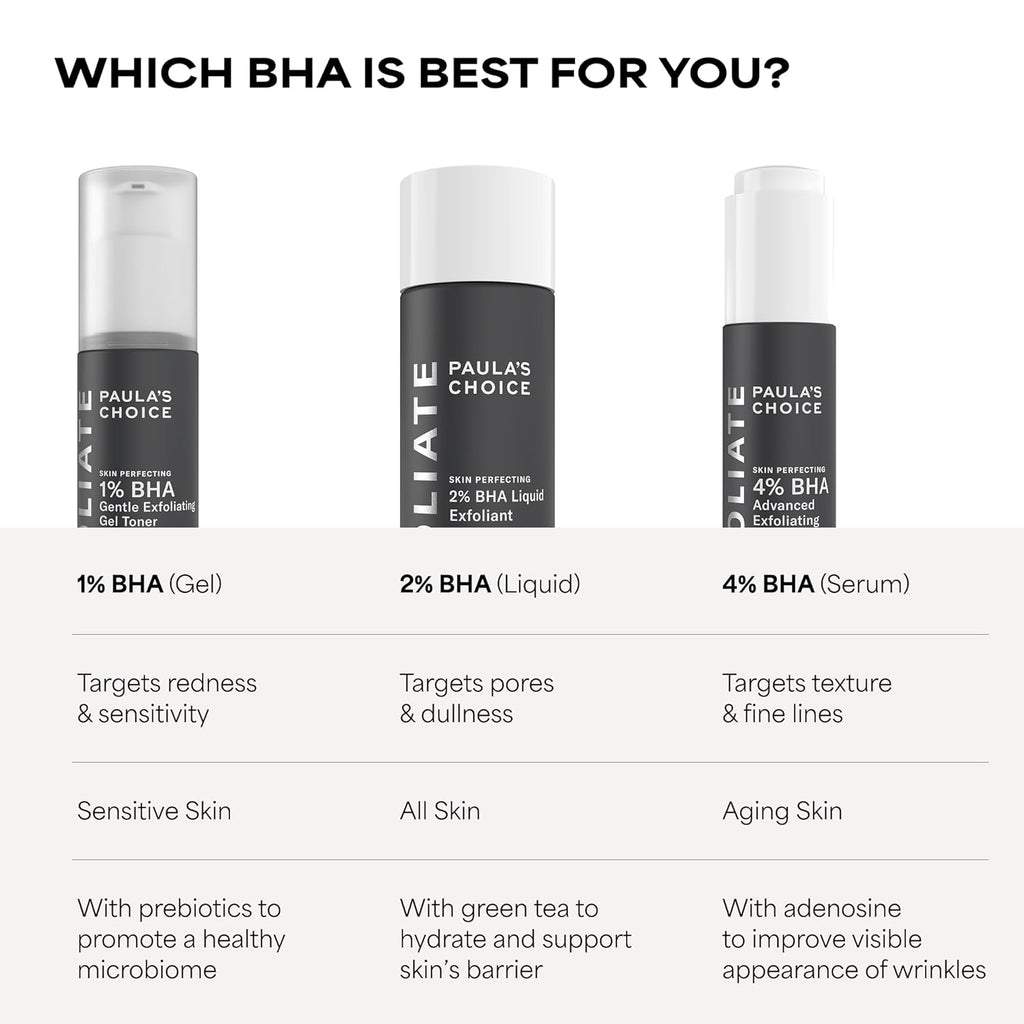 Paula's Choice SKIN PERFECTING 2% BHA Liquid Exfoliant with Salicylic Acid, Facial Polish for Pores, Wrinkles & Fine Lines, Suitable for Blackhead-Prone Skin, Fragrance-Free (Copy) (Copy)
