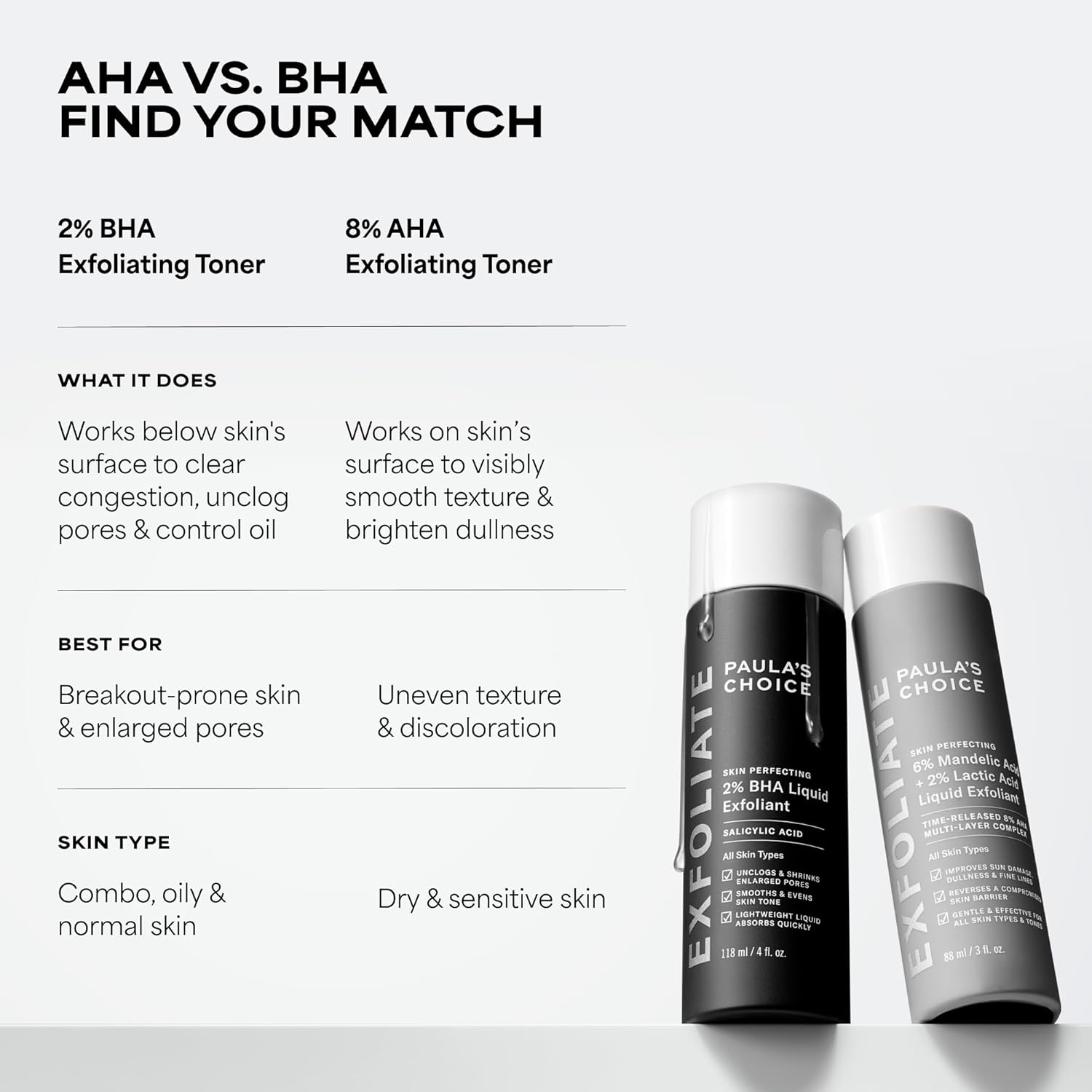 Paula's Choice SKIN PERFECTING 2% BHA Liquid Exfoliant with Salicylic Acid, Facial Polish for Pores, Wrinkles & Fine Lines, Suitable for Blackhead-Prone Skin, Fragrance-Free (Copy) (Copy)